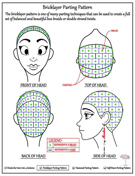 Bricklayer Parting                                                                                                                                                                                 More Parting Pattern, Hair Braid Patterns, Parting Hair, Braiding Your Own Hair, Cute Box Braids, Braid Patterns, Cute Box Braids Hairstyles, Box Braids Styling, Lotus Tattoo