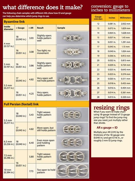 Chainmaille Jewelry Patterns, Chain Maille Patterns, Chainmail Patterns, Chainmaille Tutorial, Jump Ring Jewelry, Chainmail Jewelry, Bijoux Fil Aluminium, Chainmaille Bracelet, Chain Maille Jewelry