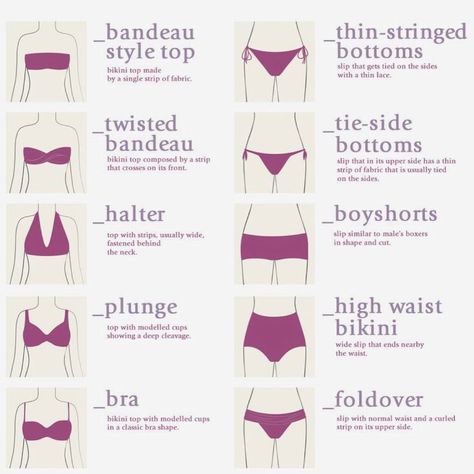 Swimsuit season is up on us, here is a list of styles for you guys to use in your titles (I have 2 pages so I will post 2 pictures) Bi̇ki̇ni̇ Types, Types Of Under Wear For Women Chart, List Of Styles, Fashion Types, Diy Bra, Character Fashion, Swimsuit Season, Fashion Dictionary, Fashion Vocabulary