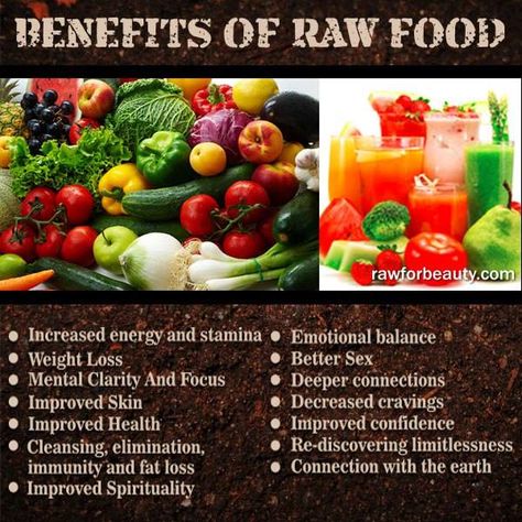 Benefits of Raw Foods Raw Vegan Benefits, Raw Kristina, Food Cleanse, Raw Eating, Vegan Benefits, Fit Challenge, Desayuno Keto, Raw Vegan Diet, India Map