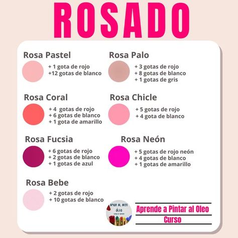 Aprende a Pintar al Óleo Curso Cold Porcelain, Color Theory, Color Chart, Color Coding, Embroidery Patterns, Fondant, Paint Colors, Color Palette, Color Mixing