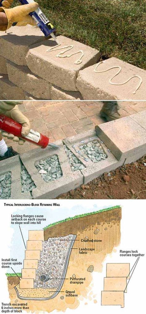 Diy Retaining Wall, Building A Retaining Wall, Taman Diy, Landscaping Retaining Walls, Walled Garden, Yard Project, Garden Types, Retaining Walls, Landscape Fabric