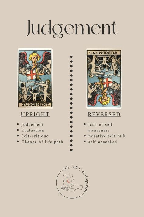 Judgement Tarot Card Meanings Judgement Tarot Meaning, Judgement Tarot, Judgement Tarot Card, Tarot Interpretation, Tarot Significado, Tarot Cards For Beginners, Tarot Guide, Major Arcana Cards, Tarot Book