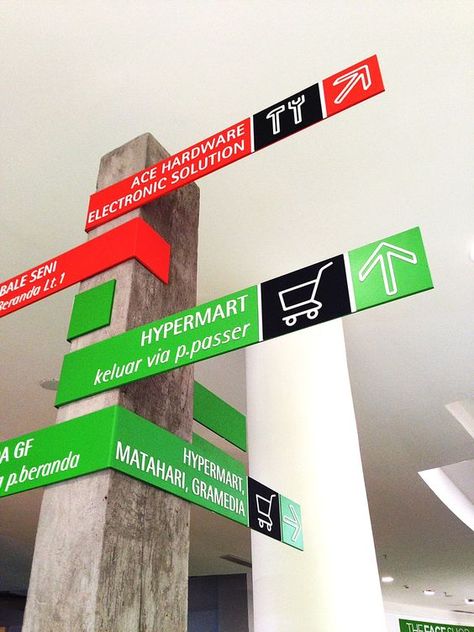 Direction Sign Design, Street Signage Design, Pillar Signage, Directional Signage Design, Digital Wayfinding, Street Sign Design, Modern Signage, Street Signage, Floor Signage