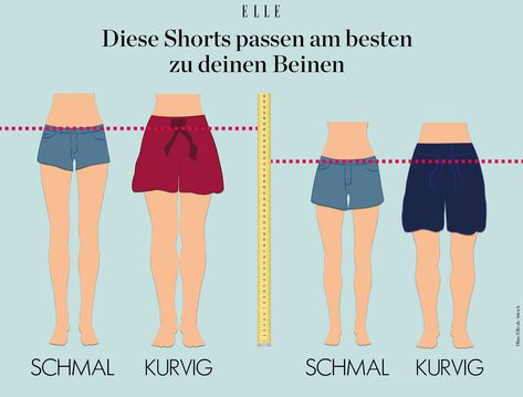 Hot Pants, Denim-Shorts, kurze Leinenhosen – es gibt viele schöne Shorts-Modelle für die heißen Tage im Sommer. Doch nicht jedes Modell schmeichelt auch den Beinen. Aber keine Panik: Je nach Beinform und Länge gibt es unterschiedliche Schnitte, die für deinen Typ wie gemacht sind. #shorts #beinform #styling #fashion #mode #shopping #trending #figur #schlank Styling Tricks, Styling Fashion, Pants Denim, Shorts Style, Color Analysis, Fashion Mode, Style Ideas, Capsule Wardrobe, Denim Shorts