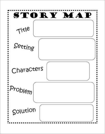 Story Map Template, Story Map Graphic Organizer, Story Elements Worksheet, Story Outline, Beginning Middle End, Map Worksheets, Map Printable, Map Template, Free Stories