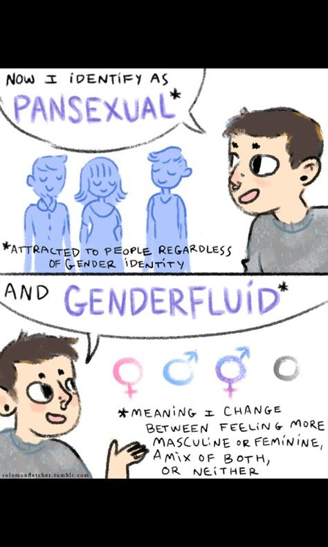 Now you all know a little bit about me, and as time goes on you will know more and more. What Is Gender Fluid, Pansexual And Genderfluid, I Love Everyone, Genderfluid Pride, Lgbtq Quotes, Lgbt Humor, Lgbt Memes, Lgbtq Funny, Gender Fluid