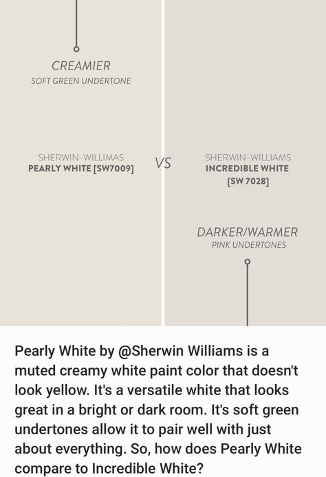 Pearly White is a very different color than Incredible White. Incredible White has pink undertones, and if you paint it in a darker room or a room with lots of foliage outside, it can turn into pink, even if your paint color tests showed perfection. You won't ever have that problem with Pearly White. It's creamy without a shift to yellow or pink | Instagram - thecolorconcierge Soft Cream Paint Colors, Cranberry Cottage, Off White Paint Colors, Warm Neutral Paint Colors, Cream Paint Colors, White Instagram, Paint Color Inspiration, Off White Paints, Neutral Paint Colors