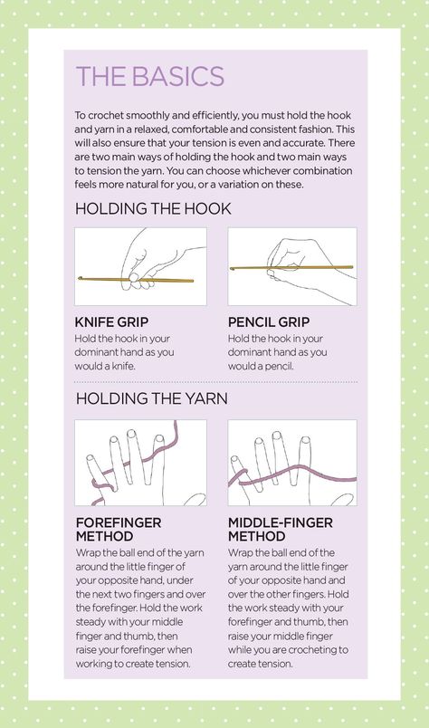 How to crochet – holding hook and yarn | Inside Crochet Magazine, Blog | Inside Crochet Hand Knitting For Beginners, Crochet Vs Knitting, Left Hand Crochet, Inside Crochet Magazine, Crochet Left Handed, Hand Crocheting, Crochet Vs Knit, Learn Crochet Beginner, Crochet For Dummies