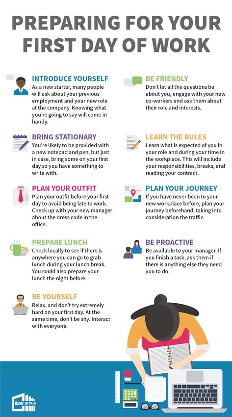 Tips For First Job, First Time Job Interview Tips, How To Prepare To Start A New Job, Advice For Starting A New Job, Preparing For New Job, What To Do When Starting A New Job, Job Organization Tips, Job Preparation Activities, How To Prepare For First Day Of Work