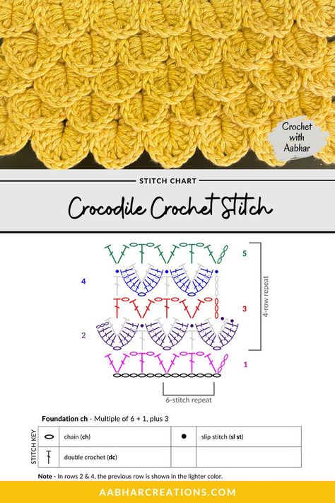 free printable crochet stitch chart and instructions for Crocodile Crochet Stitch from aabharcreations Scales Crochet Stitch, Alligator Stitch Crochet, Crochet Crocodile Stitch Bag Free Pattern, Fish Scale Crochet Pattern, Crochet Sequin Stitch, Dragon Scales Crochet Pattern, Crochet Crocodile Stitch Blanket, Crochet Stitch Dictionary Free, Crochet Dragon Scales Pattern Free