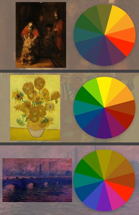 Color Theory Lessons, Rembrandt Paintings, Analogous Color Scheme, Coloring Journal, Creation Art, Art Theory, Design Basics, Watercolor Art Lessons, Color Studies