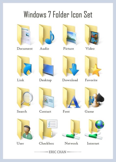 Including: Document . Audio . Picture . Video Link . Desktop . Download . Favorite Search . Contact . Font . Game User . Checkbox . Network . Internet About Computer, Wallpaper Computer, Folder Icon, Computer Wallpaper, Windows 7, Icon Set, Picture Video, Digital Design, Audio