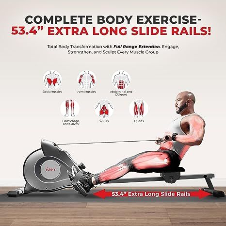 Rowing Workout, Arm Muscles, Rowing Machine, Exercise & Fitness Equipment, Unlock Your Potential, At Home Exercises, Total Body Workout, Back Muscles, The Resistance