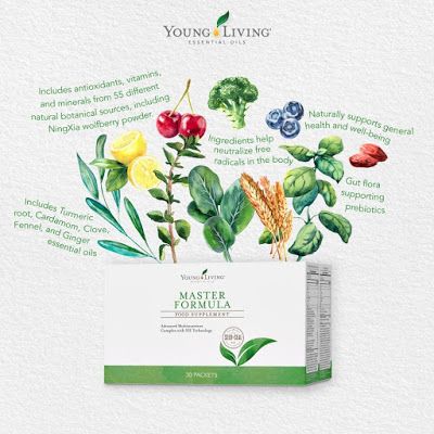 Young Living Supplements, Best Multivitamin, Young Living Essential Oils Recipes, Ginger Essential Oil, Gut Flora, Prebiotics And Probiotics, Yl Essential Oils, Fat Soluble Vitamins, Coffee Talk