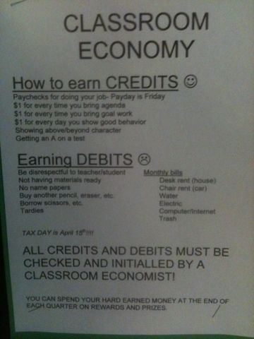 Here's a post from a 4th/5th grade looping teacher describing her classroom economy. Classroom Currency Reward System, Classroom Dollars, Classroom Currency, Classroom Economy System, Student Accountability, Class Economy, Student Incentives, Accounting Classes, Classroom Economy