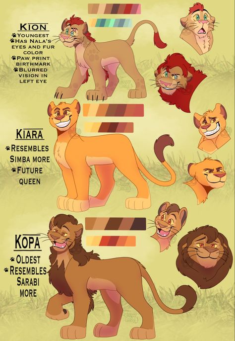 The Lion King Kopa, Kopa Lion King, Lion King Kopa, Lion King Fanart, Kion Lion Guard, Lion King Oc, Tlk Oc, Lion Oc, Lion King Names