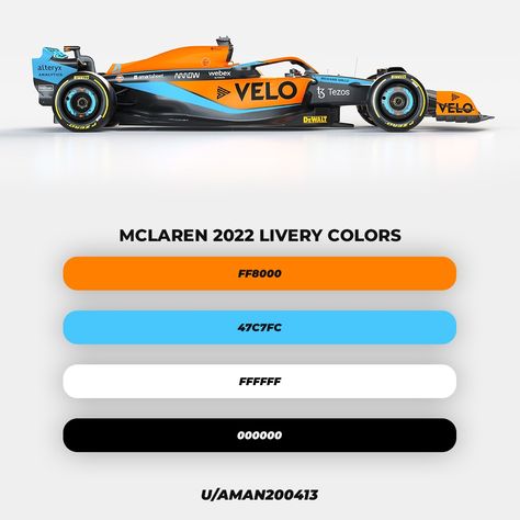 F1 Poster Design, Construction Theme Birthday Party, Red Bull F1, Brand Palette, Color Schemes Colour Palettes, Branding Design Packaging, Formula E, Concept Car Design, Mclaren F1