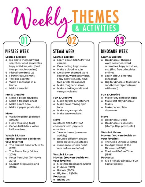 You're going to love this FREE summer camp at home planner! It has weekly themes and activities for a DIY summer camp experience in your own backyard. It's such a great tool to have to plan out the upcoming summer months for the kids! Includes themes, activities, weekly meal plan, and supply list. Weekly School Themes, Fun Things To Do At Daycare, At Home Summer School Schedule, Weekly Summer Themes For Preschool, Toddler Summer Camp Themes, Pre K Summer Themes, Summer Enrichment Activities For Kids, Elementary Summer Schedule, Themed Summer Weeks