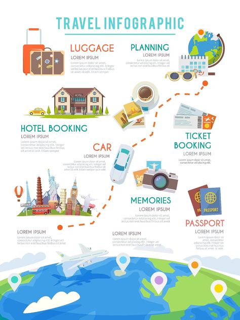 Travel Infographic #Vacation#World#Trip#Tourism Travel Infographic, Travel Poster Design, Infographic Poster, Creative Infographic, Infographic Design Template, Infographic Design Inspiration, Website Illustration, Information Design, Business Infographic