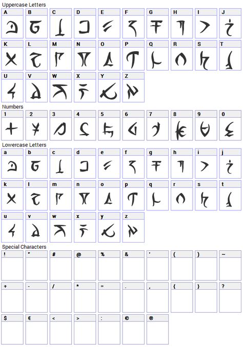 Barazhad Font Forgotten Realms D&D Dnd Infernal Alphabet, Infernal Language Dnd, D&d Languages, Dnd Languages, Ancient Letters, Rune Alphabet, Fictional Languages, Ancient Alphabets, Different Alphabets