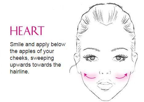 Heart Shaped Face Makeup, Sephora Hacks, Cute Hairstyle Ideas, Heart Shaped Face, Blush Application, Shape Face, Face Cute, Applying Eye Makeup, How To Apply Blush