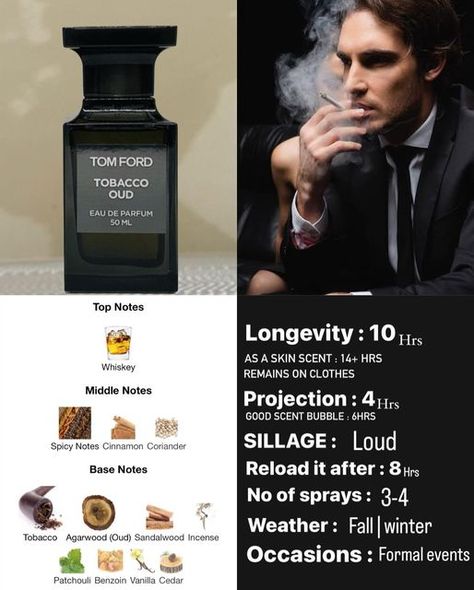 Best Oud Perfume For Men, Boozy Perfumes, Tom Ford Tobbaco Vanille Perfume, Tom Ford Perfume Men, Vetiver Perfume, Perfume Tom Ford, Fragrances Perfume Men, Best Womens Perfume, Mens Perfume