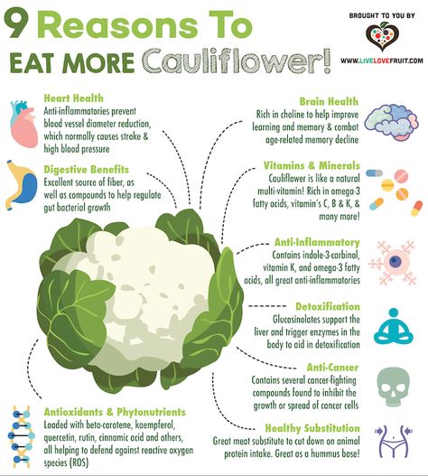 Health Benefits Of Cauliflower, Cauliflower Benefits, Fruit Health, Tomato Nutrition, Calendula Benefits, Fruit Health Benefits, Matcha Benefits, Lemon Benefits, Fruit Benefits