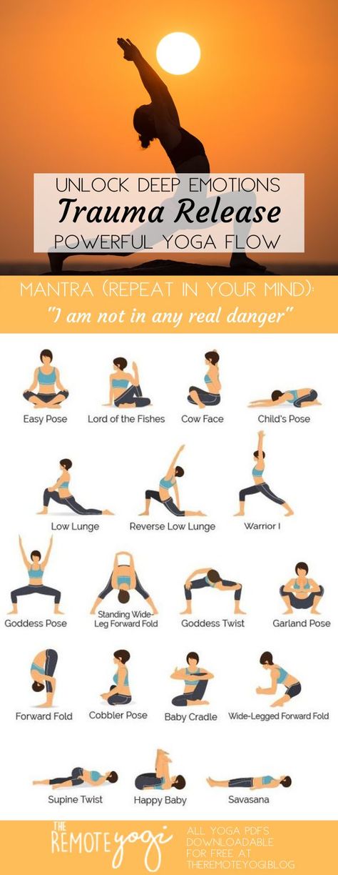 Power Yoga Workout, Ashtanga Vinyasa Yoga, Latihan Yoga, Yoga Beginners, Beginner Yoga, Trening Fitness, Yoga Iyengar, Yoga Moves, Relaxing Yoga