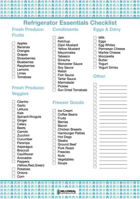 Kitchen Necessities List, Pantry Checklist, Kitchen Items List, Home Necessities, Kitchen Essentials Checklist, Pantry List, Kitchen Inventory, Creamed Kale, Work Food