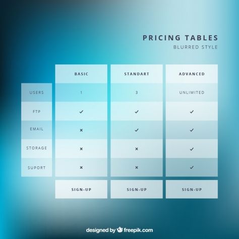 Promotion Table, Table Elements, Invoice Design Template, Table Template, Graphic Design Infographic, Pricing Table, Minimalist Tables, Design Grafico, Chart Design