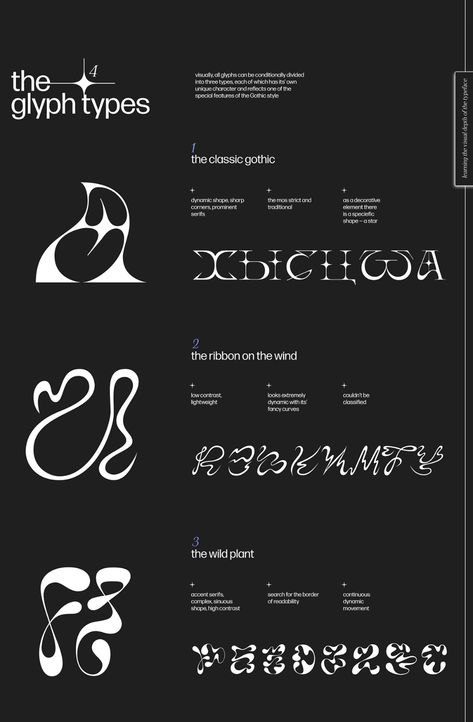 Different Typography Fonts, Creative Lettering Fonts Graphic Design, Dreamy Fonts Alphabet, Free Display Typeface, Trendy Serif Fonts, Best Typography Fonts, Display Font Free, Graphic Design Fonts Free, Celestial Typeface