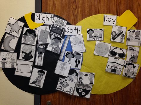 We just wrapped up our study of day and night and are moving on to patterns of events in seasons now.... Day And Night Project For Kids, Thinking Maps, 1st Grade Science, First Grade Science, Chalk Talk, Primary Science, Creative Curriculum, Math Time, Kindergarten Science