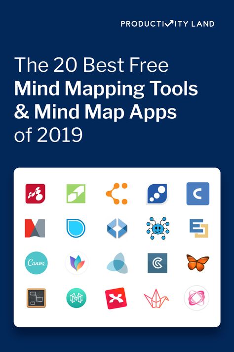 Mind Map Website, Mind Map Online, Best Mind Map, Mind Map App, Organize Thoughts, Mind Map Free, Computer Maintenance, Learning Organization, Brain Mapping