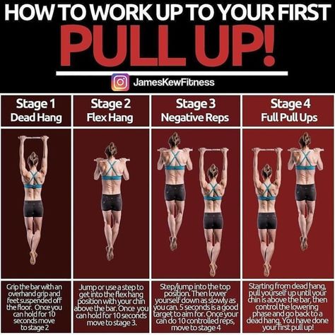 Pull Ups Workout, Pull Up Exercises, Pull Up Workout, Seated Row, Pose Yoga, Back Exercises, Muscle Growth, Calisthenics, Weight Training