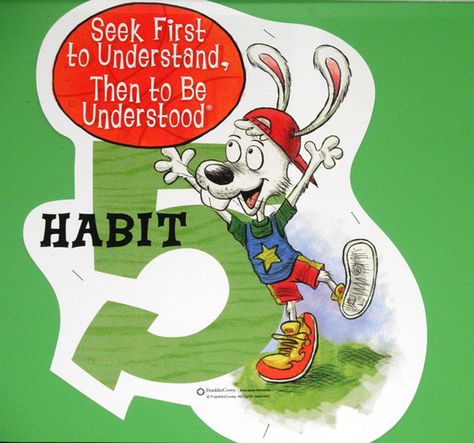 Habit 6 Synergize, Class Mission Statement, Empathetic Listening, The Leader In Me, Put First Things First, Habit 5, Seek First To Understand, Happy Habits, Habit 1