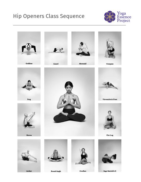 Yoga Class Plan, Hip Opening Yoga, Yoga Information, 20 Minute Yoga, Lotus Pose, Yoga Sequence, Yoga Iyengar, Advanced Yoga, Iyengar Yoga