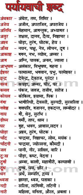 Hindi Synonyms, Prayavachi Shabad Synonyms Words, शुभ दीवाली, Hindi Language Learning, Sanskrit Language, Learn Hindi, Hindi Worksheets, Hindi Words, Gk Knowledge, General Knowledge Book