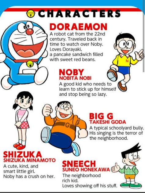 Doraemon Comics, Doraemon Movie, Big Wolf, Bubble Bobble, Robot Cat, Sweet Red Bean, Sister Quotes, All Movies, Movie List