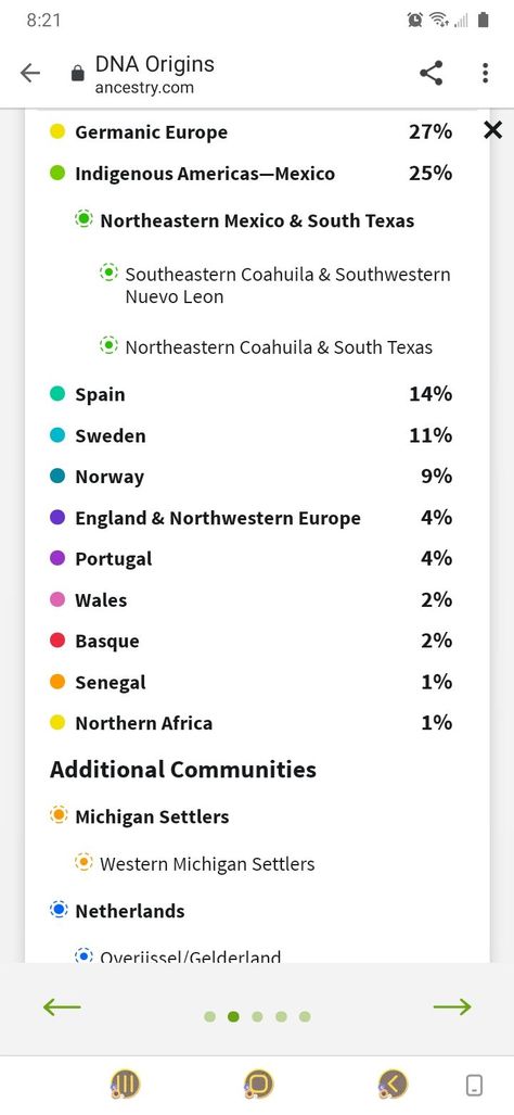 https://www.ancestry.com/dna/origins/E45CD3D9-103E-4154-B445-E95B6515E453?o_iid=90600&o_lid=90600&o_sch=Web%20Property Ancestry Dna Results, Dna Results, Ancestry Dna, Western Michigan, South Texas, Norway