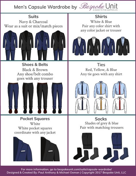 Just because you have a closet full of clothes doesn't mean that they work together or are even coherently thought out. Learn how to make a smart investment Capsule Wardrobe Men, Closet Full Of Clothes, Men's Capsule Wardrobe, Mens Wardrobe Essentials, Suit Guide, Blazer Outfits Men, Mens Business Casual Outfits, Men Stylish Dress, Mens Style Guide