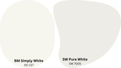 Bm Simply White Vs Sw Pure White, She Twin Williams Pure White, Sherwin Williams Pure White Vs Extra White, Site White Sherwin Williams Paint, Sherwin Williams Site White, Benjamin Moore Oc-117 Simply White, Sherwin Williams Creamy, Benjamin Moore White, Simply White