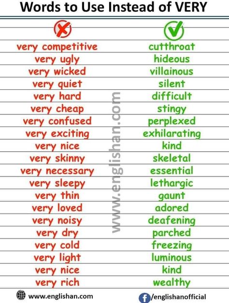 Words To Use Instead Of Very, Words Instead Of Very, Words To Use Instead Of, Hard English Words, Other Words For Happy, Hard Vocabulary Words, Other Wordly, Words To Use Instead, List Of Words