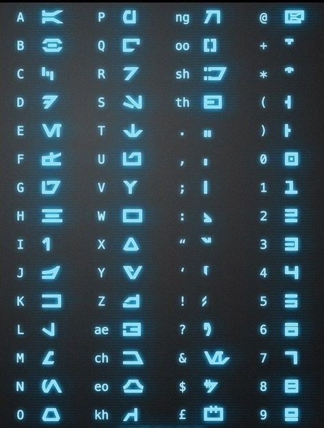 Standard Galactic Alphabet, Cyberpunk Alphabet, Cybertronian Alphabet, Cybertronian Language, Alien Alphabet, Star Wars Alphabet, Alien Language, Star Wars Symbols, Ancient Alphabets