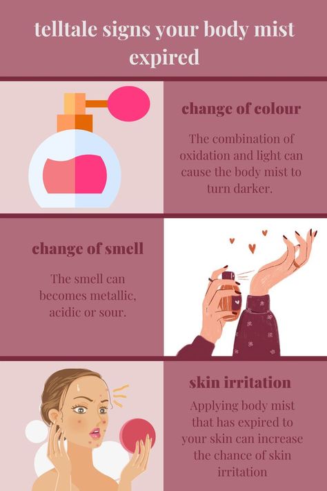 Infographic about telltale signs of body mist gone off. Essential Oil Perfumes Recipes, Diy Deodorant, Diy Body Butter, Perfume Recipes, Diy Body Scrub, Body Mask, Diy Body Care, Vision Board Manifestation, Essential Oil Perfume