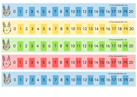 Number Line Games, Math Projects Middle School, Line Math, Middle School Math Classroom, Number Lines, Math Organization, Key Stage 1, Math Anchor Charts, Counting On