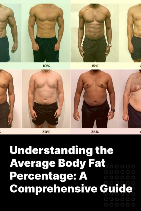 Are you wondering about the average body fat percentage? For optimal health, women usually fall within 21–31%, and men between 14–24%.



Knowing these averages is key for evaluating your health risks. Stick with us as we delve into the importance of body fat percentage and the factors influencing 15 Body Fat Men, Body Positivity Men, Body Fat Percentage Men, Body Fat Percentage Women, Body Fat Percentage Chart, Best Creatine, Body Fat Measurement, Pre Workout Protein, Health Women