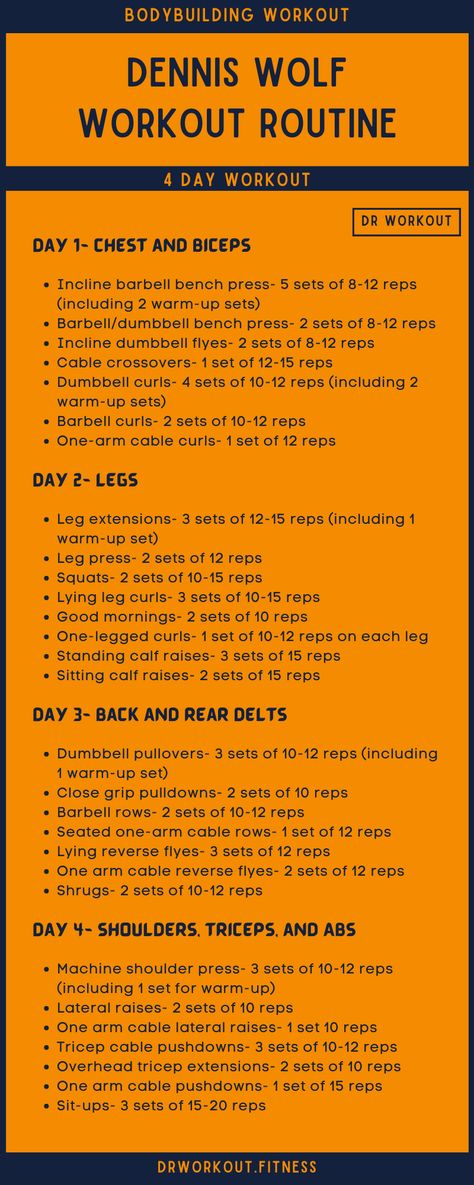 Dennis Wolf’s Workout Routine Wolf Workout, 4 Day Split Workout, Workout Charts, Split Workout Routine, Dennis Wolf, Body Type Workout, Split Workout, Lower Workout, Workouts Routines