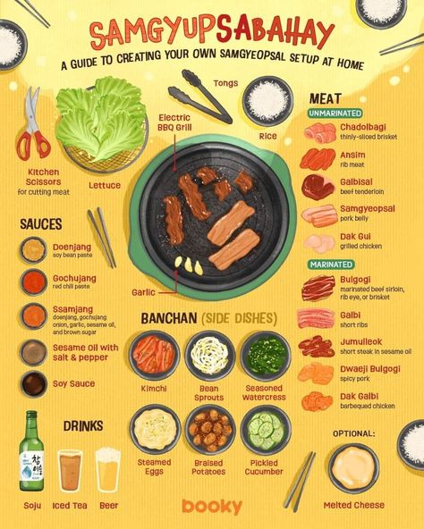 Target Receipt, Food Recipes Asian, Homemade Recipe Books, Homemade Cookbook, Recipes Asian, Recipe Drawing, Food Infographic, K Food, 카드 디자인