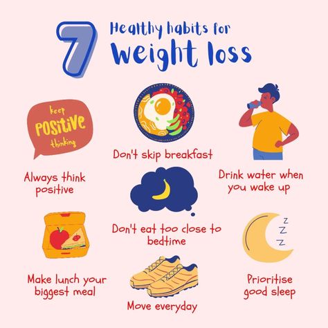 Ready to transform your body and mind? 🌟 Here are 7 simple habits that can help you achieve your weight loss goals! 💪✨ Incorporate these into your daily routine and watch the magic happen! #WeightLossJourney #HealthyHabits #LifestyleChange #FitnessGoals . . . . . . . . . . #WeightLoss #HealthyLiving #FitnessJourney #WeightLossTips #HealthyLifestyle #GetFit #Wellness #DietAndExercise #MindfulEating #FitnessMotivation #HabitsForSuccess #HealthGoals #TransformationJourney #SelfCare #LiveHealthy Simple Daily Routine, 7 Healthy Habits, Healthy Diets, Skipping Breakfast, Breakfast Drink, Making Lunch, Variety Of Fruits, Big Meals, Lean Protein